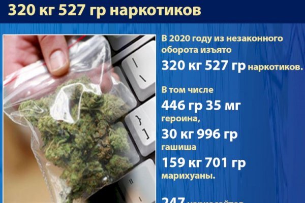 Mega market ссылка