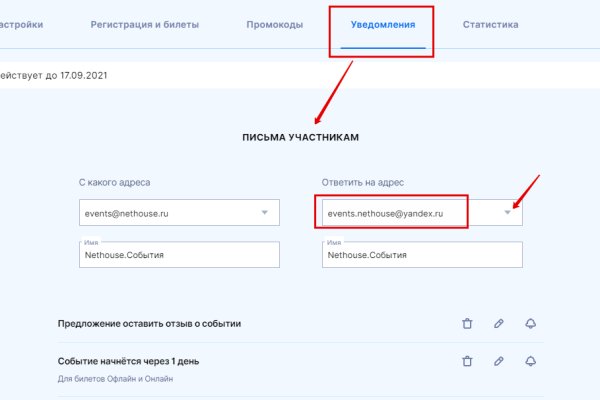 Сайты с наркотиками