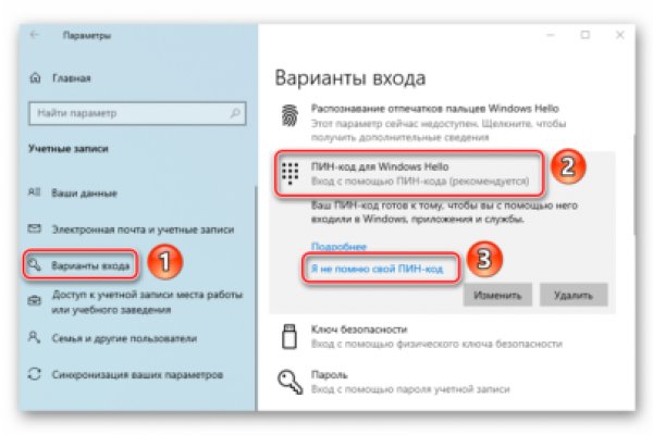 Услуги даркнета