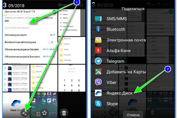 Онлайн магазин наркотиков