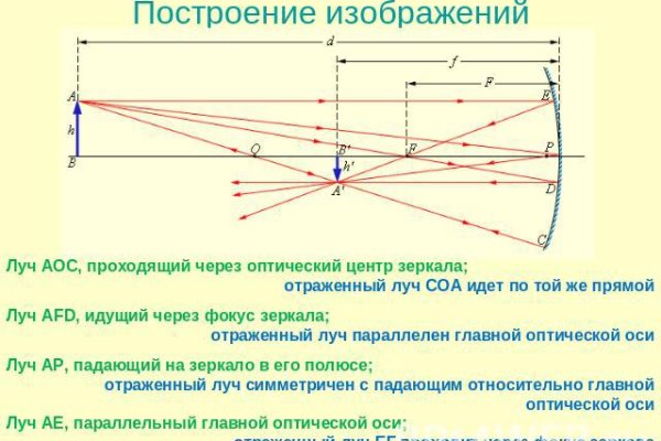 Даркнет официальный сайт на русском