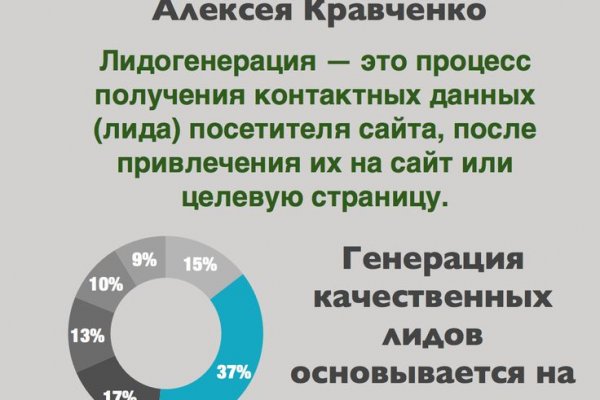 Даркнет ссылка