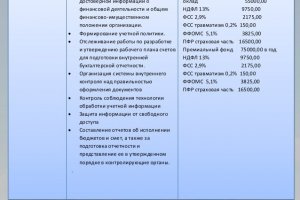 Дарк нет кракен
